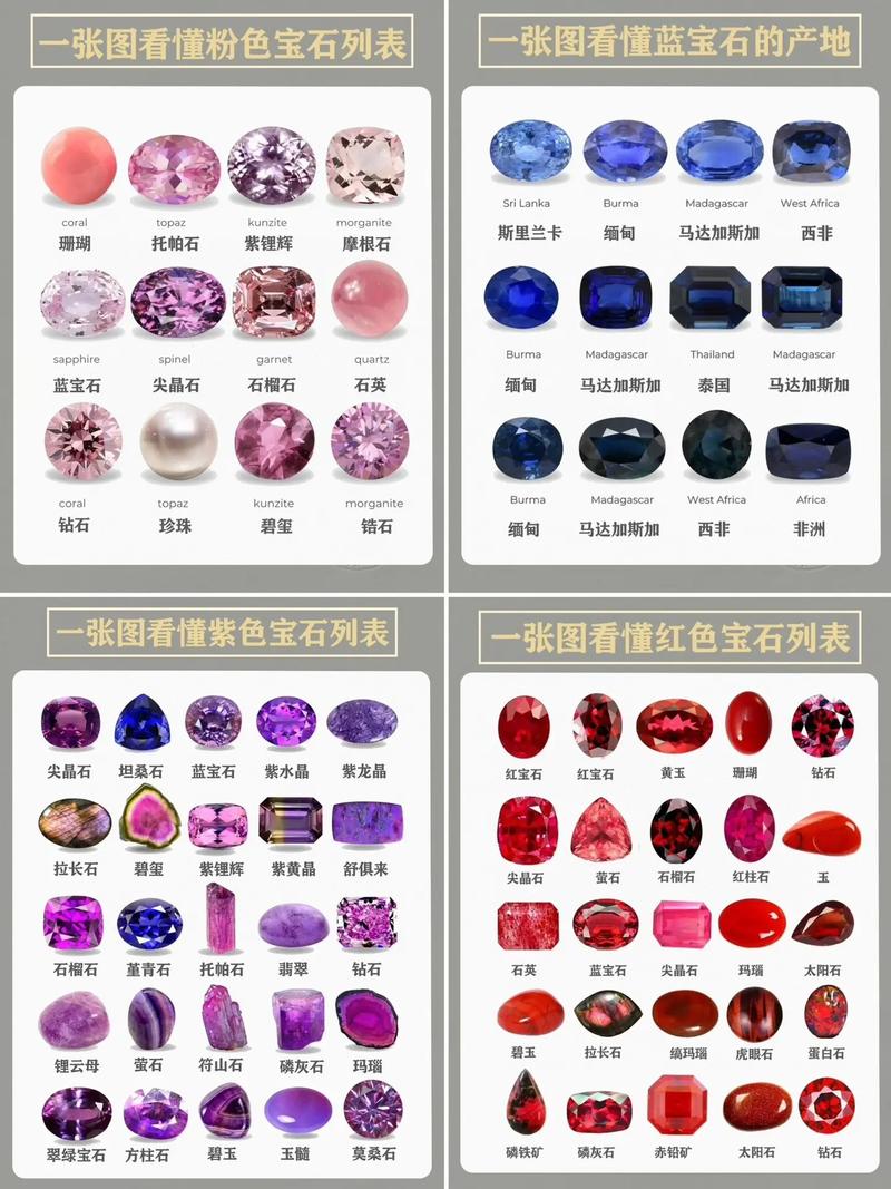 蓝宝石鉴定中色带什么意思?蓝宝石有色带会掉价吗