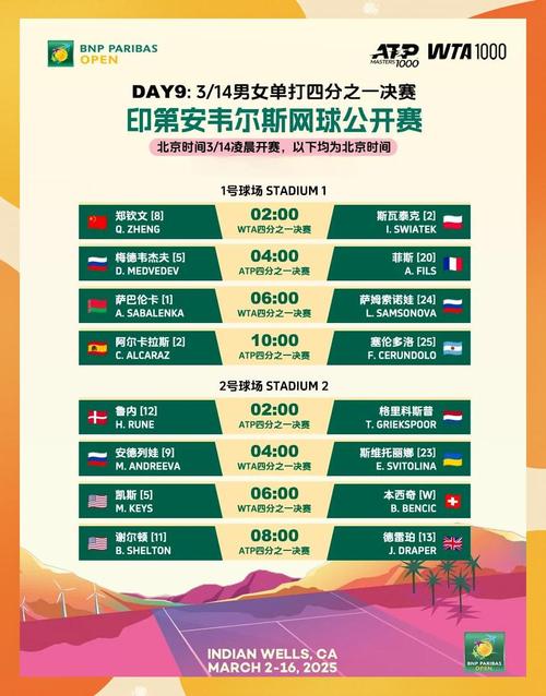 请问网球比赛的间歇时间是?网球比赛时长