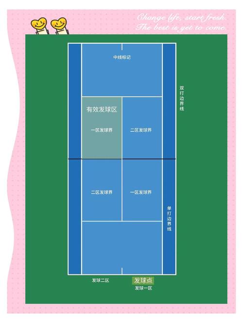 请问网球比赛的间歇时间是?网球比赛时长