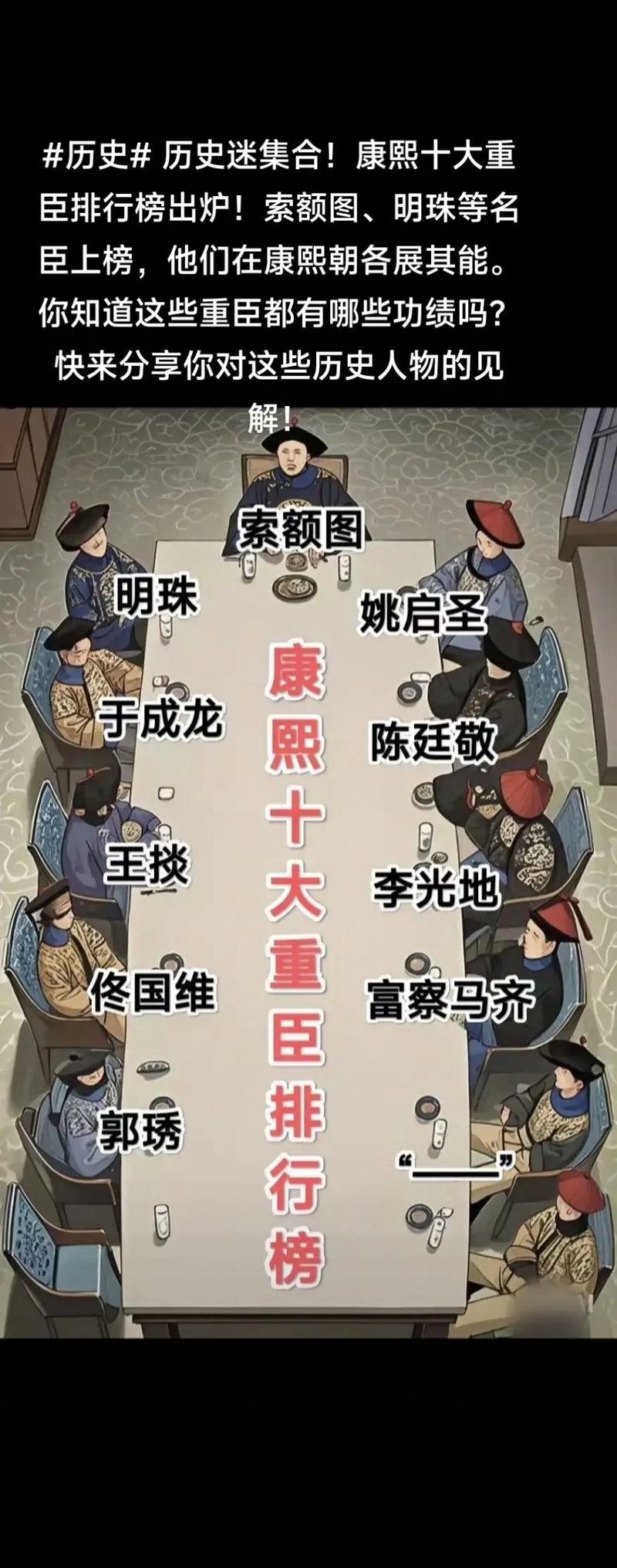 康熙王朝人才排名？康熙王朝名臣