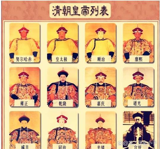 康熙王朝人才排名?康熙王朝名臣