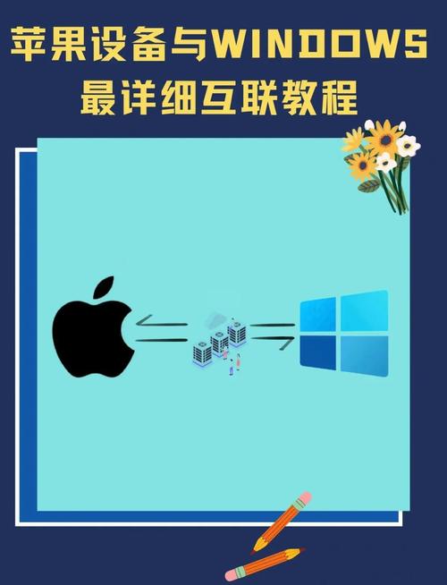 平板怎么升级Windows?平板怎么升级到最新版本