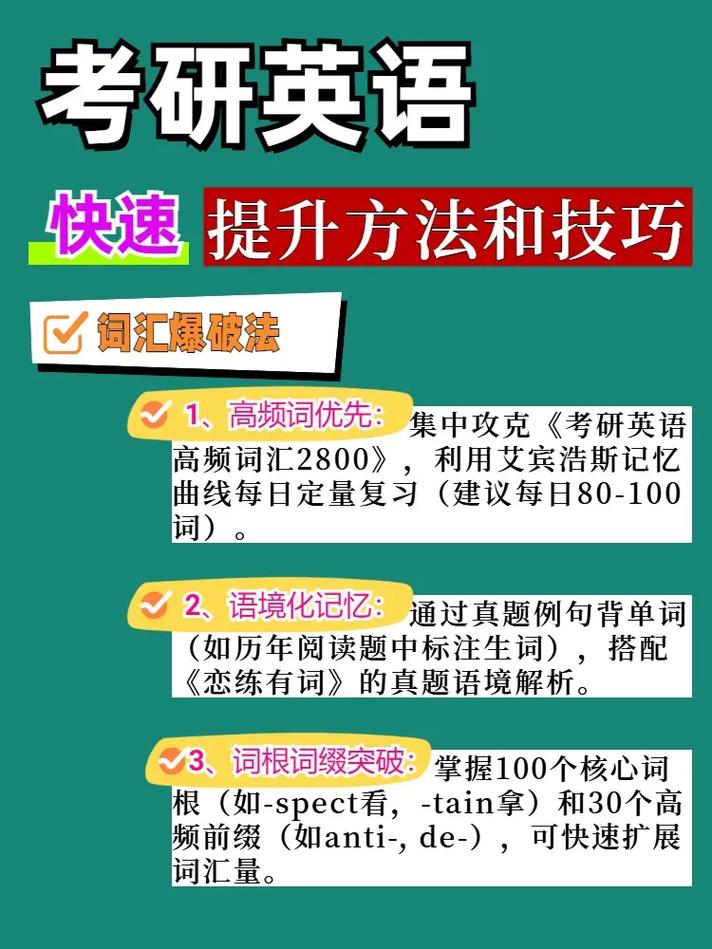 考研英语水平怎么提高？考研英语怎么提高?看完全明白了!