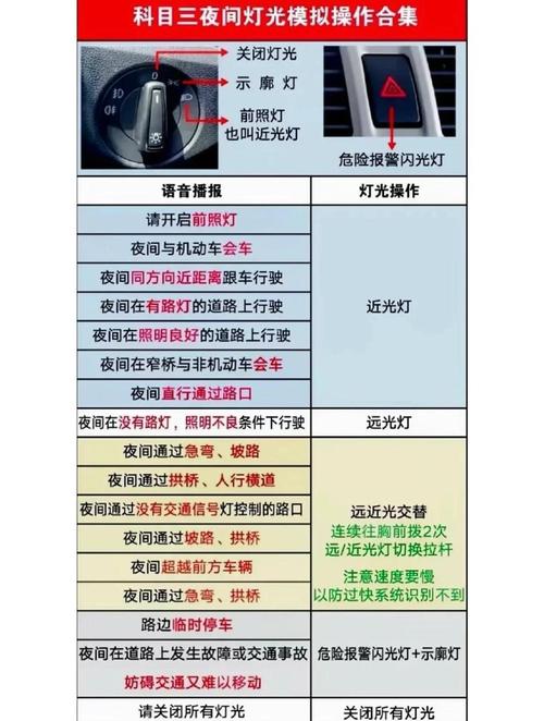 科目三灯光步骤如下？科目三灯光操作步骤及技巧