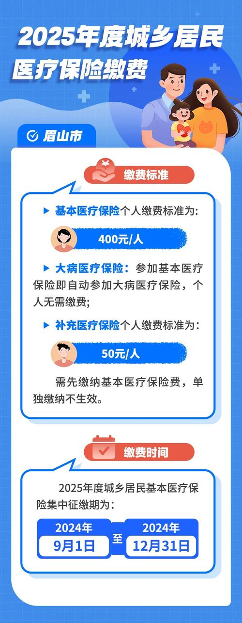 医疗保险单位必须交吗？医疗保险用人单位必须缴纳吗