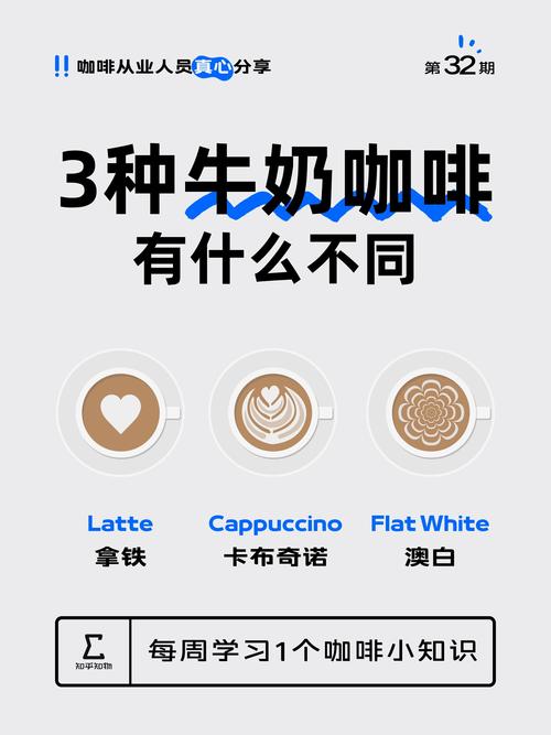 卡布奇诺是白咖啡吗？卡布奇诺咖啡和白咖啡的区别