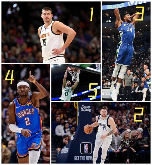 篮球是nba足球是什么?篮球足球是什么词