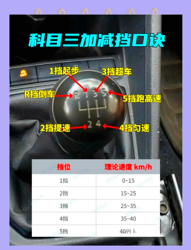 科目三加减档过程中能停吗？科目三加减档停留几秒