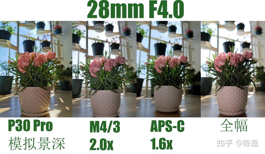 光圈与景深的关系是什么样的?光圈与景深成反比,光圈大