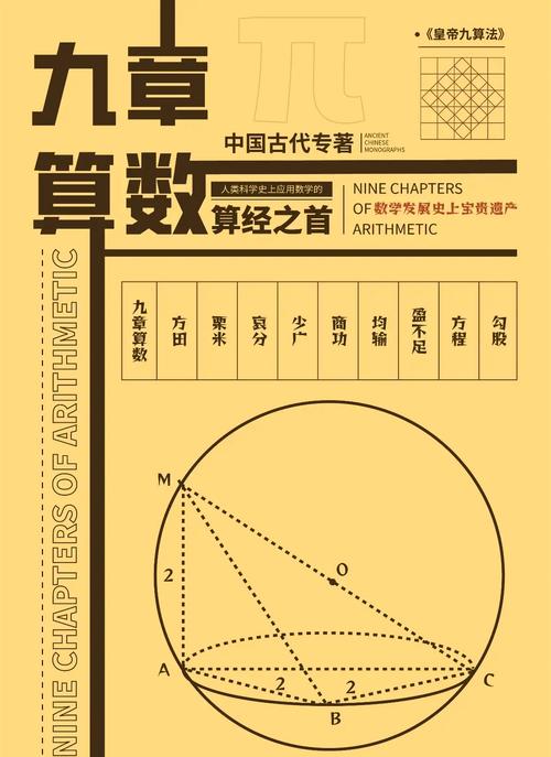 九章算术是谁写的??九章算术 谁写的