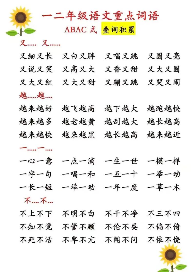 看组成的词语有哪些?看组成的词语有哪些成语