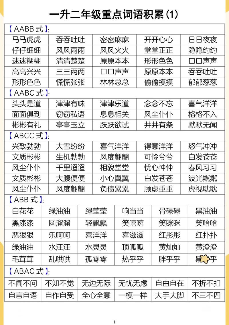 看组成的词语有哪些?看组成的词语有哪些成语