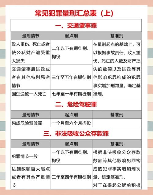 下列刑罚中属于秦朝财产刑的是?以下属于秦朝定罪量刑原则的有