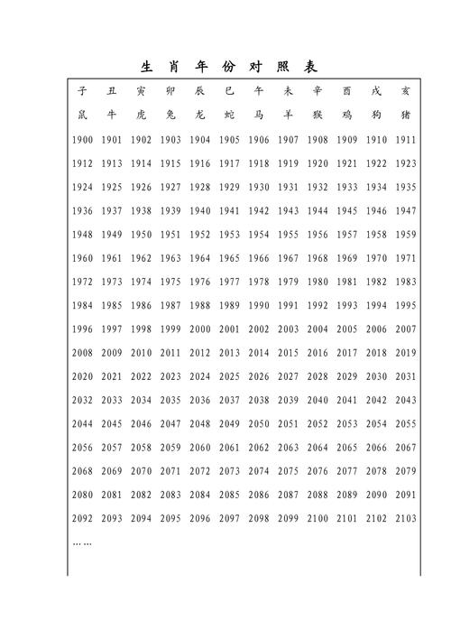 公元155年是什么生肖?公元1556年是哪个朝代