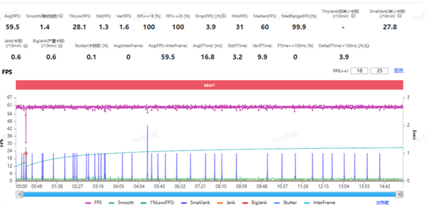 2025顶级旗舰怎么选?认准第五代骁龙8至尊版:全品牌都在用的性能标杆
