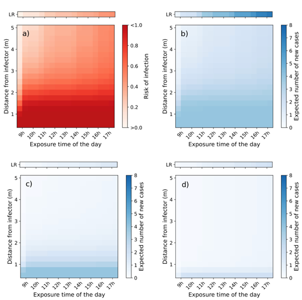毒株变异来袭!想整个秋冬少生病 这4种方法简单又有效