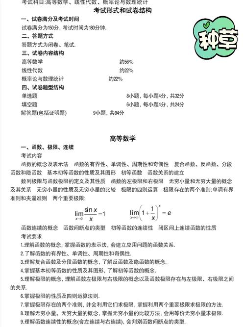 考研数学1考试内容？考研数学一具体内容