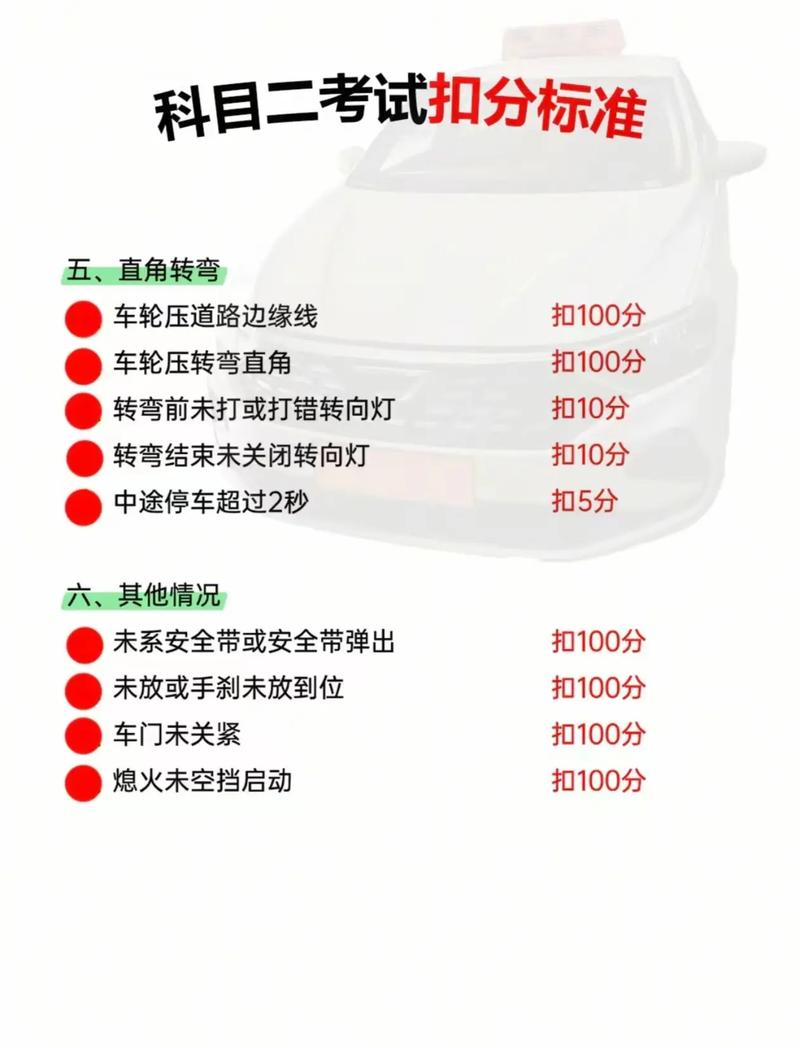 科目二满分多少分考多少分算合格？科目二满分多少分考多少分算合格的