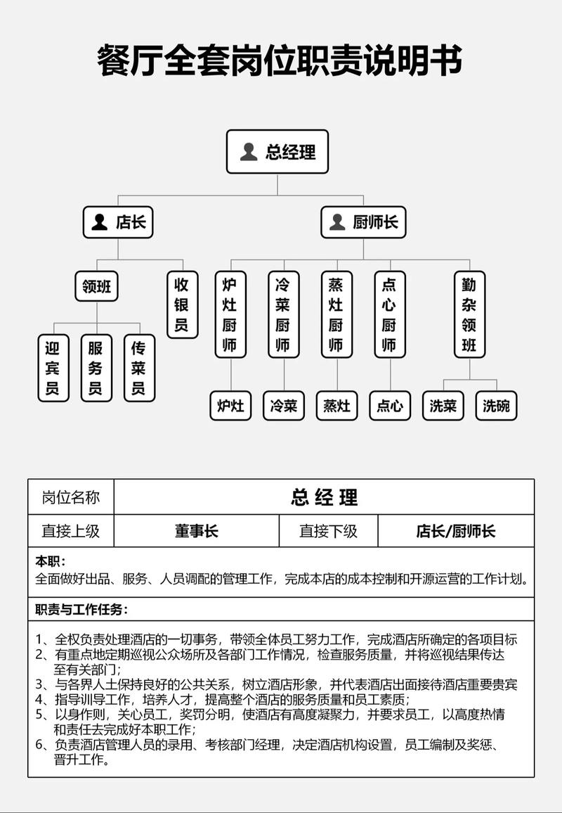 职业介绍所是哪个部门管?职业介绍所什么意思