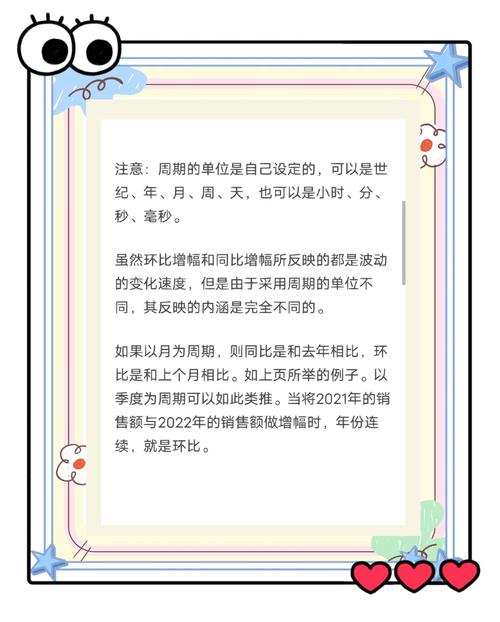 可比价增长速度怎么算?可比价增速是什么意思