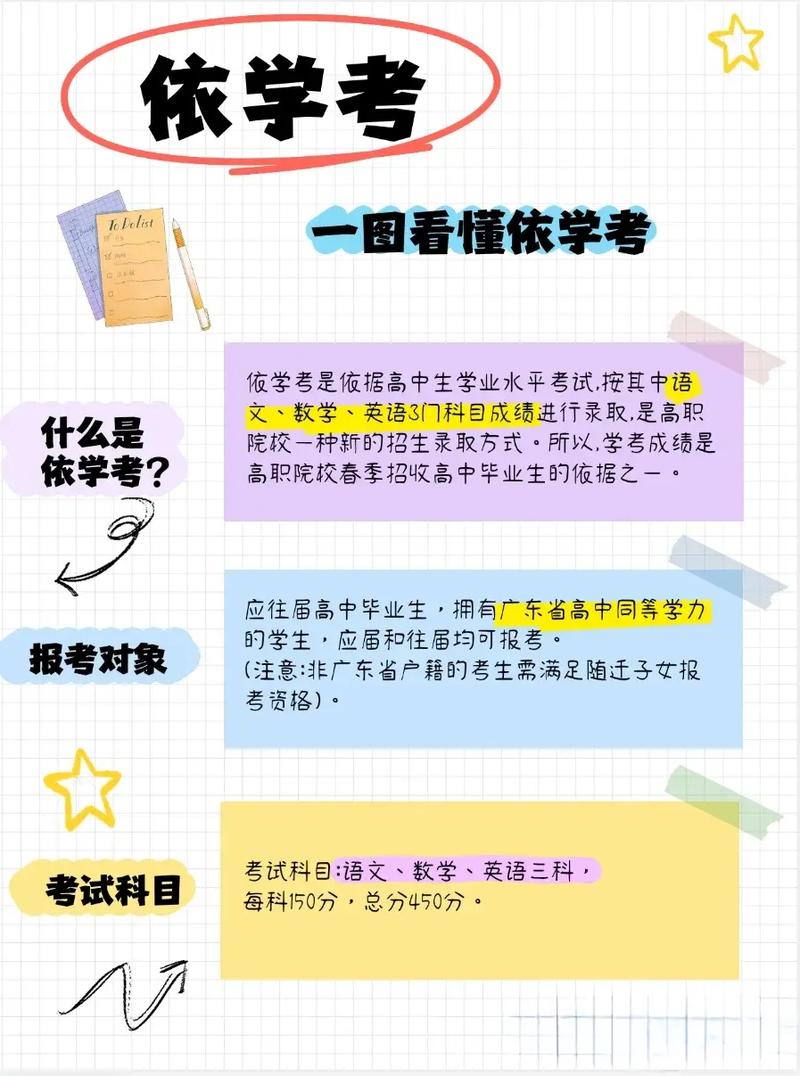普高生能不能参加春季高考考试？普通高中能参加春季高考吗