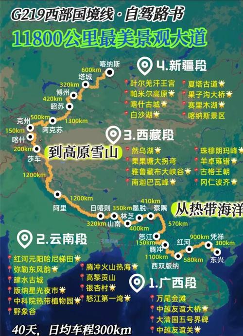 ***至林周县东孜有多少公里?***至林周县新改建公路最新消息