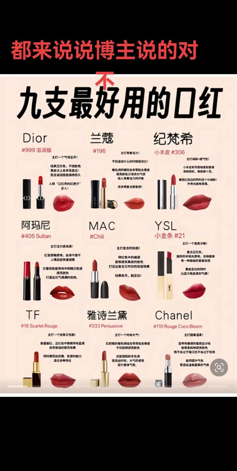 口红的主要成份是什么?口红的组成成分是什么