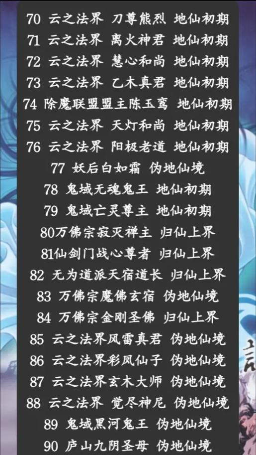 七界传说最强的人？七界传说武力排行