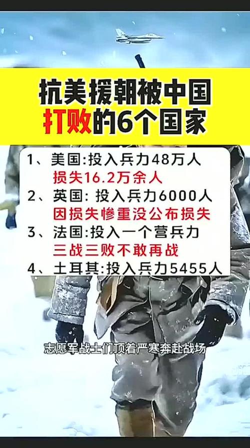抗美援朝那个国家和那个国家打？抗美援朝是哪几个国家对打