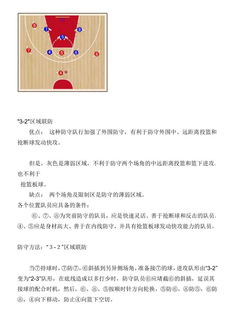 篮球防守技术分为哪几类？篮球防守技术的分类
