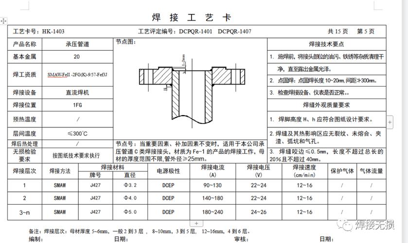 焊接工艺卡的制作流程图？焊接工艺卡的作用