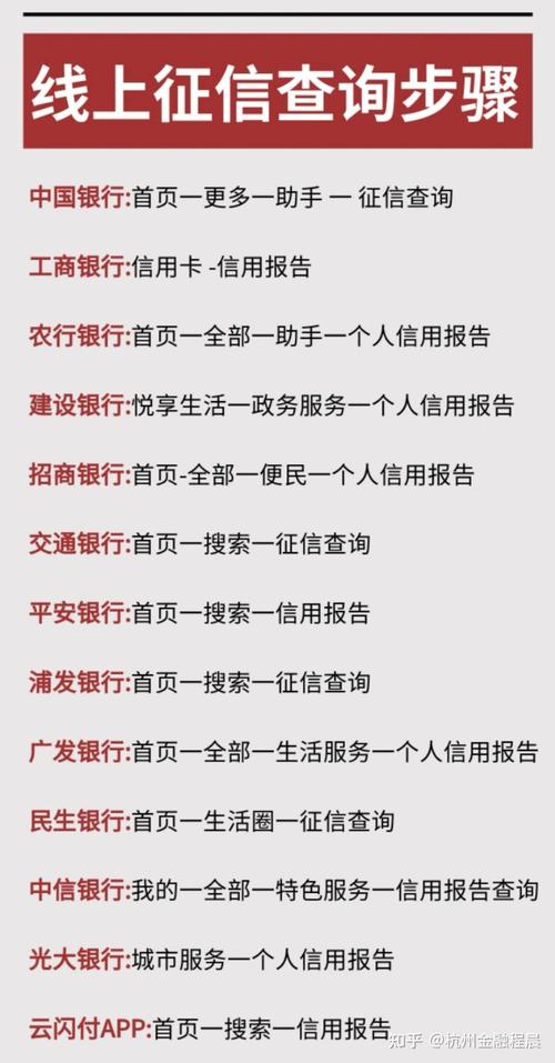 濮阳老城在哪里打征信？濮阳市在哪里打征信