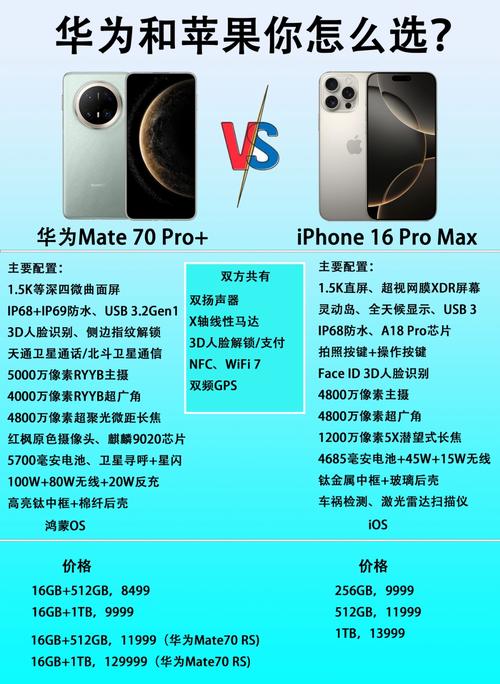 苹果魅族华为选哪个好？苹果手机和魅族哪个好