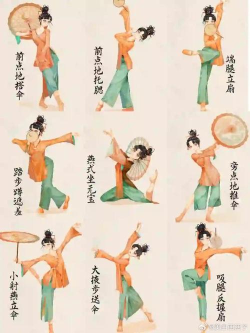 简单中国风舞蹈教程？中国风舞蹈表演