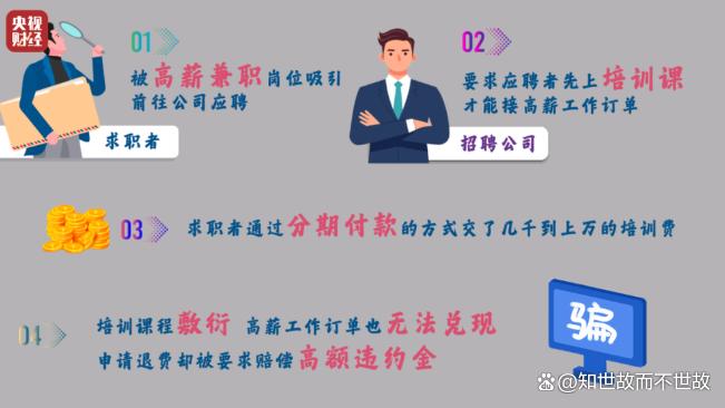 想赚钱？先背债？央视曝光兼职骗局：年轻求职者陷入“兼职培训”连环陷阱