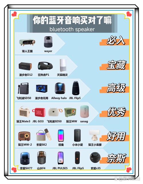 蓝牙4.0和蓝牙4.1？蓝牙40和蓝牙50有什么区别?