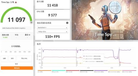 比NAS小 比台式机性能强!锐龙AIMax+ PRO395迷你电脑上手(图15)