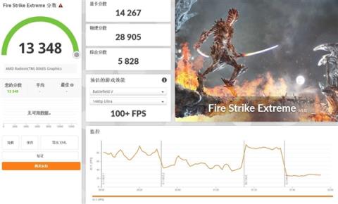 比NAS小 比台式机性能强!锐龙AIMax+ PRO395迷你电脑上手(图16)