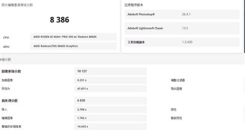 比NAS小 比台式机性能强!锐龙AIMax+ PRO395迷你电脑上手(图19)