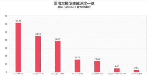 比NAS小 比台式机性能强!锐龙AIMax+ PRO395迷你电脑上手(图28)