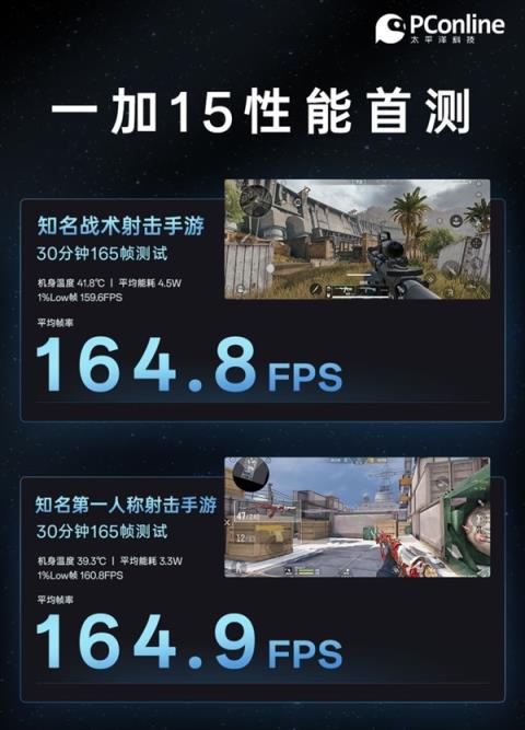 一加又想让人“旦用难回”：但这一次可不仅靠165Hz超高刷(图10)