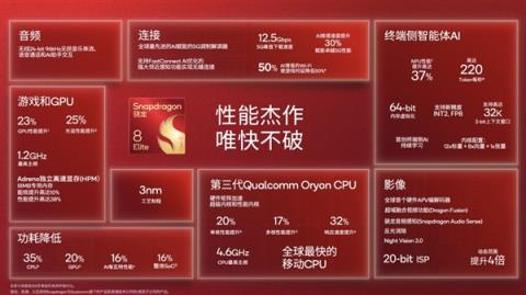 2025顶级旗舰怎么选？认准第五代骁龙8至尊版：全品牌都在用的性能标杆(图8)