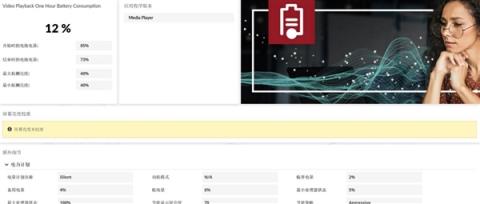 从实测数据来看 今年为何不建议再买老款游戏本(图20)