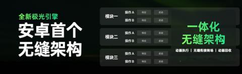 ColorOS16正式版11月升级机型公布:OPPOFindX7/N3系列、一加Ace5系列等23款(图3)