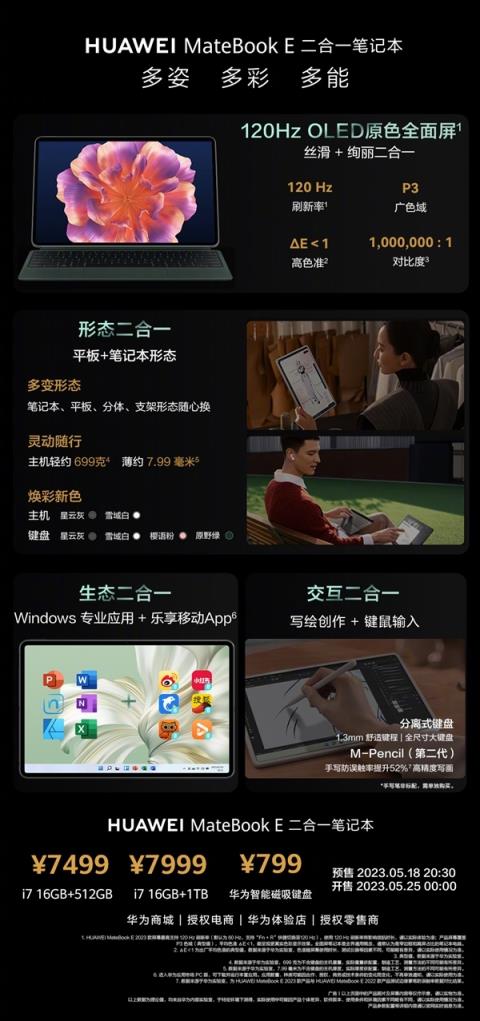 Mate80同台发布！华为新款二合一平板来了：定价8000档(图3)