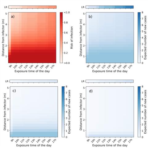 毒株变异来袭！想整个秋冬少生病 这4种方法简单又有效(图3)
