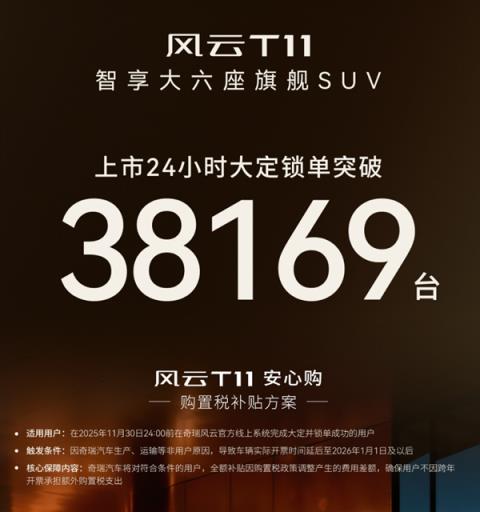 奇瑞风云T1124小时大定破3.8万台！尹同跃：发展新能源车 我们起大早赶上了大集(图1)