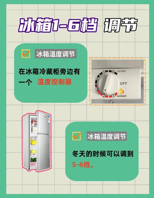 冰箱开数字几速冻比较快？冰箱冻的厉害应该开数字几