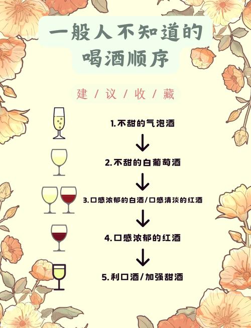 葡萄酒需要蒸馏吗？做葡萄酒需要煮开吗