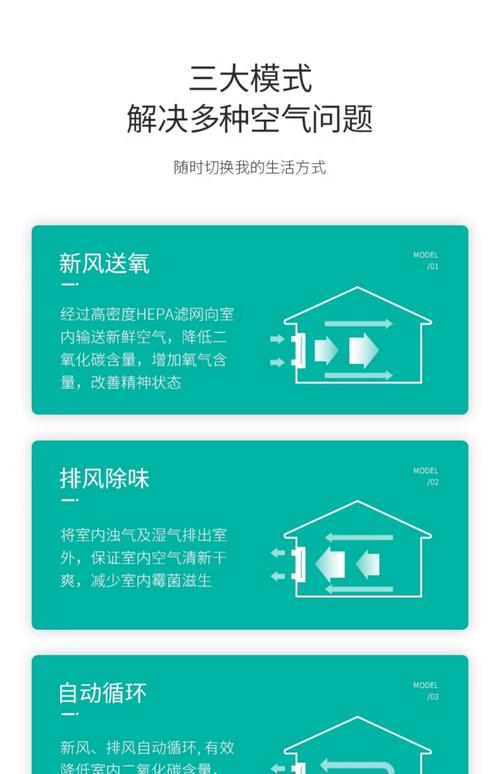 空调有没有置换空气的作用和功能？空调换空气吗